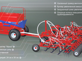 Фото Посевная техника, -Посевная техника Агромастер Пневматические посевные комплексы (широкозахватный)