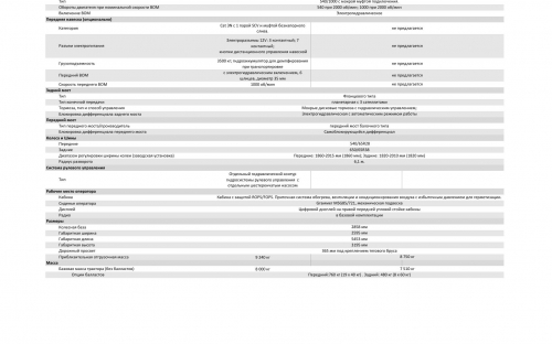 Фото Тракторы Колёсный трактор серии Zoomlion модель PG 2004