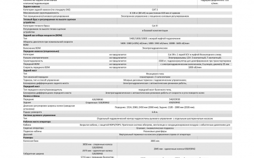Фото Тракторы Колёсный трактор серии Zoomlion модель PL 2304