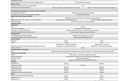Фото Тракторы Колёсный трактор серии Zoomlion моделей RK 704 и RK 604