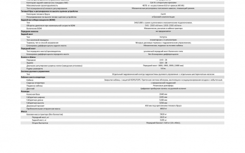 Фото Тракторы Колёсный трактор серии Zoomlion моделей RS 1304 и RS 1604