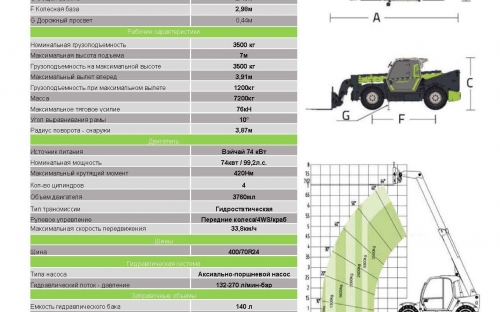 Фото Телескопический погрузчик Телескопический погрузчик серии Zoomlion модель ZTH3507