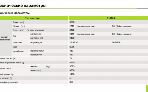 Фото Тракторы Колёсный трактор серии Zoomlion PL2304