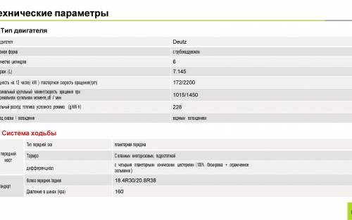 Фото Тракторы Колёсный трактор серии Zoomlion PL2304