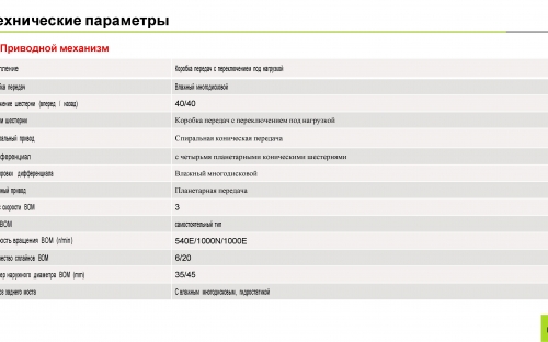 Фото Тракторы Колёсный трактор серии Zoomlion PL2304