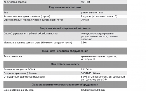 Фото Тракторы Колёсный трактор серии Zoomlion RS 1604