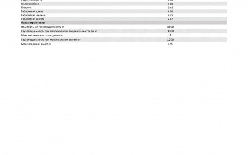 Фото Телескопический погрузчик Телескопический погрузчик серии Zoomlion модель ZTH3507AG